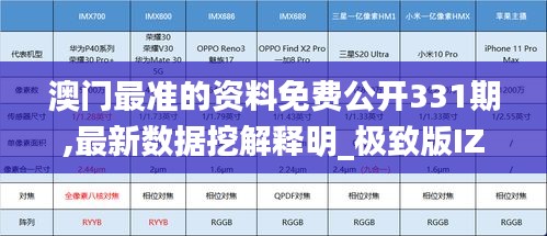 澳门最准的资料免费公开331期,最新数据挖解释明_极致版IZX11.28