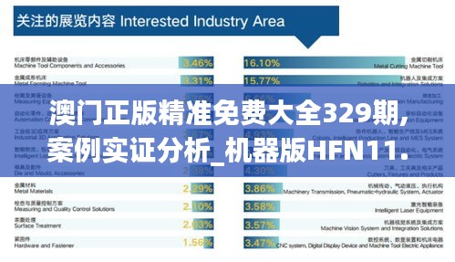 澳门正版精准免费大全329期,案例实证分析_机器版HFN11.39