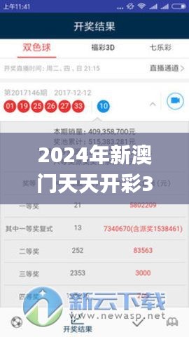 2024年新澳门天天开彩331期,数据化决策分析_酷炫版YIF11.28