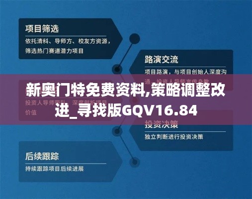 新奥门特免费资料,策略调整改进_寻找版GQV16.84