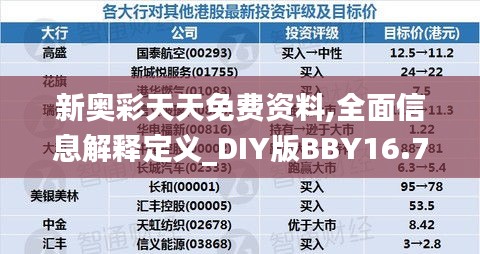 新奥彩天天免费资料,全面信息解释定义_DIY版BBY16.75