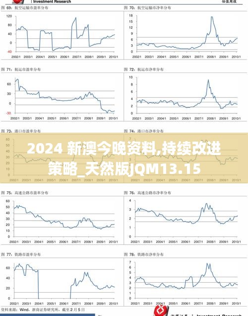 2024 新澳今晚资料,持续改进策略_天然版JQM13.15