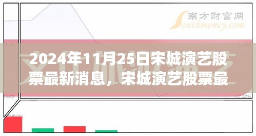 宋城演艺股票最新动态与行业观察及前景分析（2024年11月25日）