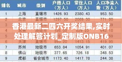 香港最新二四六开奖结果,实时处理解答计划_定制版ONB16.28