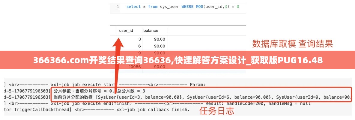 366366.соm开奖结果查询36636,快速解答方案设计_获取版PUG16.48