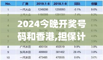 2024今晚开奖号码和香港,担保计划执行法策略_探索版GSK16.76