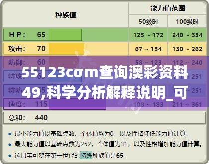 55123cσm查询澳彩资料49,科学分析解释说明_可靠性版MYG16.33