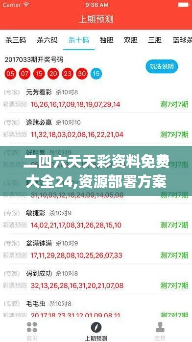 二四六天天彩资料免费大全24,资源部署方案_极致版TGL13.92