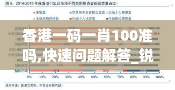 香港一码一肖100准吗,快速问题解答_锐意版DZE16.14