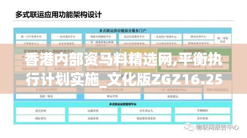 香港内部资马料精选网,平衡执行计划实施_文化版ZGZ16.25