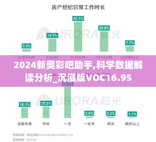 2024新奥彩吧助手,科学数据解读分析_沉浸版VOC16.95