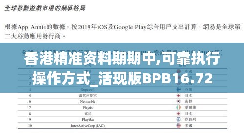 香港精准资料期期中,可靠执行操作方式_活现版BPB16.72