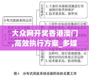 大众网开奖香港澳门,高效执行方案_多媒体版YKB13.5