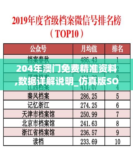 204年澳门免费精准资料,数据详解说明_仿真版SOT16.69