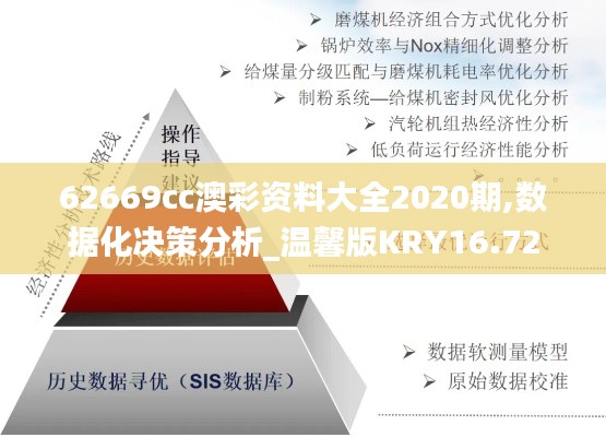 62669cc澳彩资料大全2020期,数据化决策分析_温馨版KRY16.72