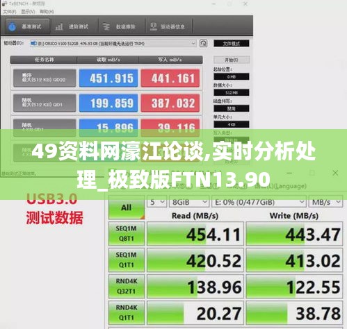 49资料网濠江论谈,实时分析处理_极致版FTN13.90