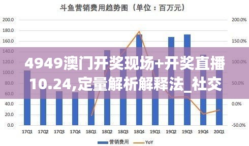 4949澳门开奖现场+开奖直播10.24,定量解析解释法_社交版OOD16.91