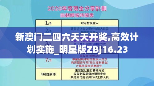 新澳门二四六天天开奖,高效计划实施_明星版ZBJ16.23