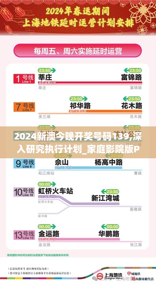 2024新澳今晚开奖号码139,深入研究执行计划_家庭影院版PWT16.54