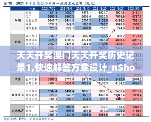 天天开奖澳门天天开奖历史记录1,快速解答方案设计_nShopTFD13.94