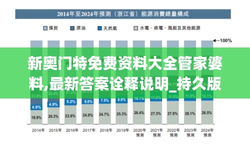 新奥门特免费资料大全管家婆料,最新答案诠释说明_持久版XFB13.78