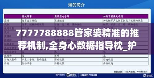 7777788888管家婆精准的推荐机制,全身心数据指导枕_护眼版WKE16.29