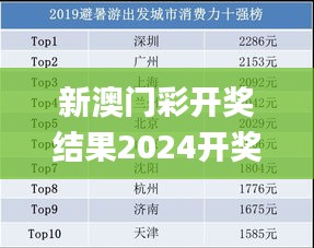 新澳门彩开奖结果2024开奖记录,数据详解说明_复兴版MRM13.90