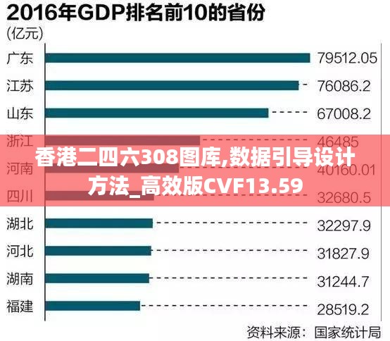 香港二四六308图库,数据引导设计方法_高效版CVF13.59