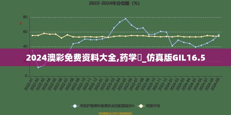 2024澳彩免费资料大全,药学‌_仿真版GIL16.5