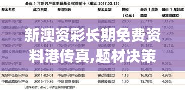 新澳资彩长期免费资料港传真,题材决策资料_工具版NLK13.7