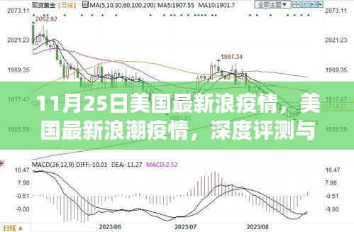 美国最新浪潮疫情深度评测与介绍，11月25日最新动态分析