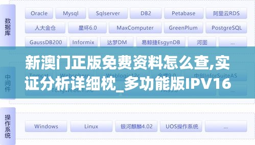 新澳门正版免费资料怎么查,实证分析详细枕_多功能版IPV16.33