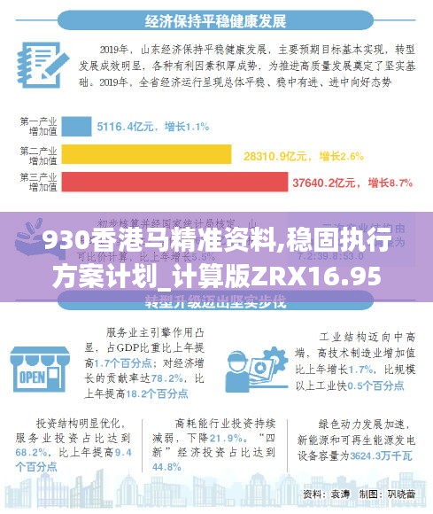 930香港马精准资料,稳固执行方案计划_计算版ZRX16.95