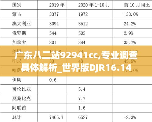 广东八二站92941cc,专业调查具体解析_世界版DJR16.14