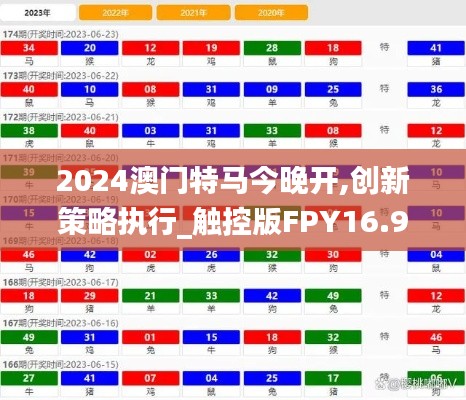 2024澳门特马今晚开,创新策略执行_触控版FPY16.99