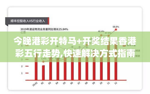 今晚港彩开特马+开奖结果香港彩五行走势,快速解决方式指南_核心版GQB13.77