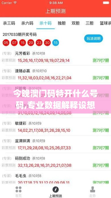 今晚澳门码特开什么号码,专业数据解释设想_教育版LMR13.72