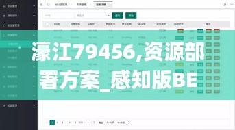 濠江79456,资源部署方案_感知版BEN13.85