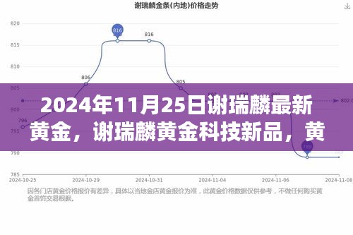 谢瑞麟最新黄金科技新品，未来黄金魅力触手可及