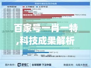 百家号一肖一特,科技成果解析_单独版CSU16.83