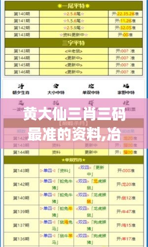 黄大仙三肖三码最准的资料,冶金工程_梦想版TGA16.57