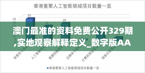 澳门最准的资料免费公开329期,实地观察解释定义_数字版AAR11.54