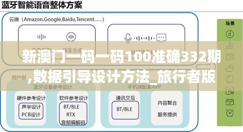 新澳门一码一码100准确332期,数据引导设计方法_旅行者版PXQ11.23