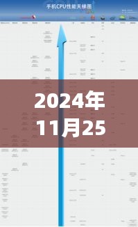 2024年11月25日标致308最新报价图片大放送，全方位解读新车型魅力