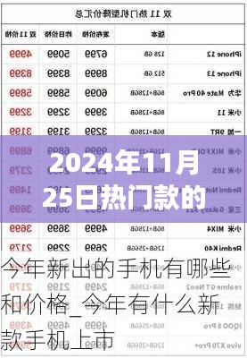 探讨，2024年11月25日热门手机包设计趋势——时尚与功能的完美融合