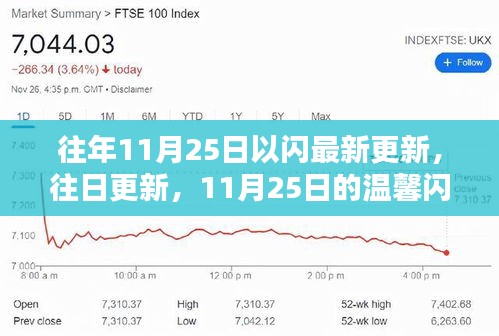 11月25日温馨闪光日常，往日更新与闪最新动态