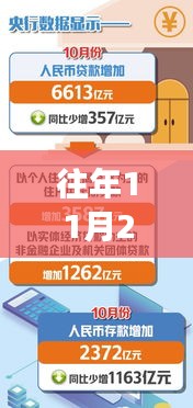 往年11月25日时政热点追踪指南，如何有效追踪热门政策动态全步骤详解