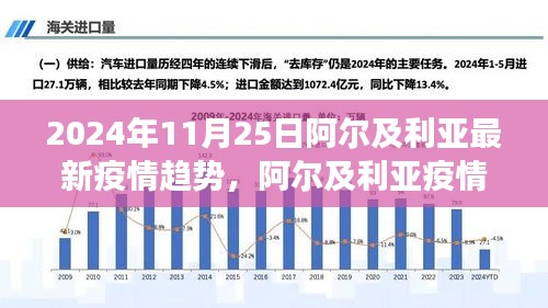 阿尔及利亚疫情趋势最新动态，聚焦2024年11月25日展望与更新