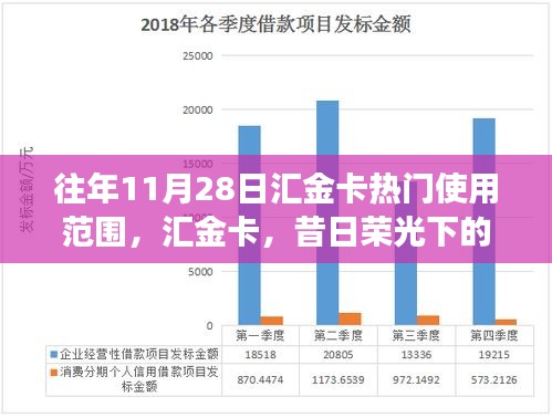 2024年11月29日