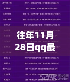 那年11月28日QQ新版本揭秘，友情故事的起点与升级之路